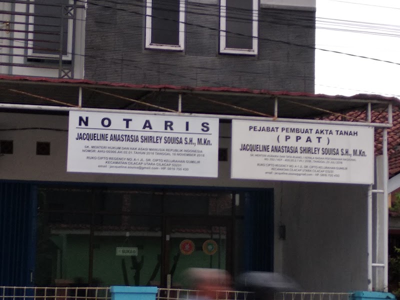Cilacap